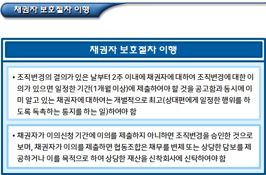 타법인의 사회적협동조합으로 조직변경 세부절차 타법인의 사회적협동조합으로 조직변경 세부절차