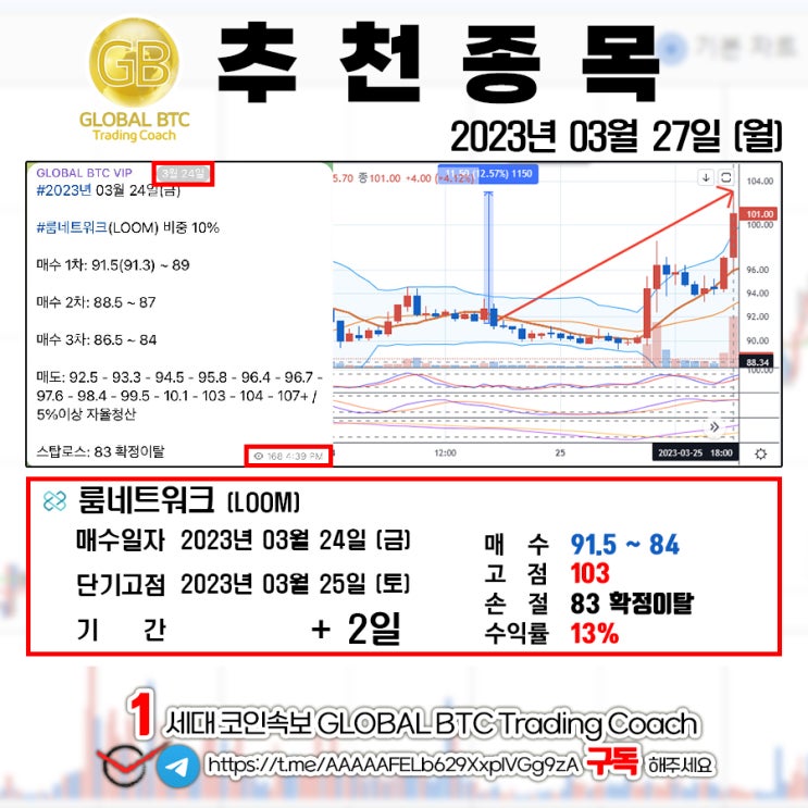  2023년 03월 27일 (월) GLOBAL BTC 추천결과