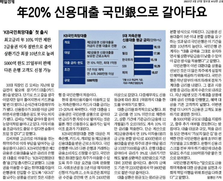  23. 03.27 연20% 신용대출 국민은행으로 갈아타요