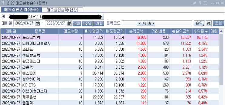  3월27일 매매일지(14승3패)