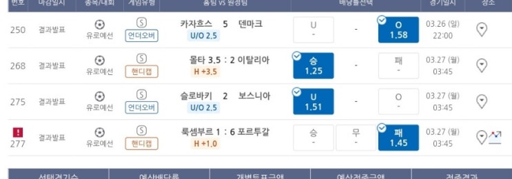 프로토 3/26 일요일 적중 및 한폴낙(아쉬운 올킬 실패) 프로토 3/26 일요일 적중 및 한폴낙(아쉬운 올킬 실패)