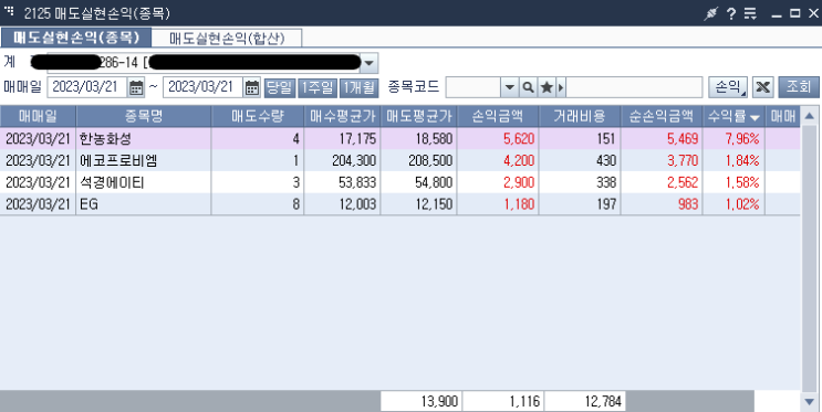  3월21일 매매일지(4승0패)-화 나는 날