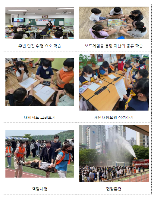 선생님! 우리 학교도 재난훈련 해요! 선생님! 우리 학교도 재난훈련 해요!