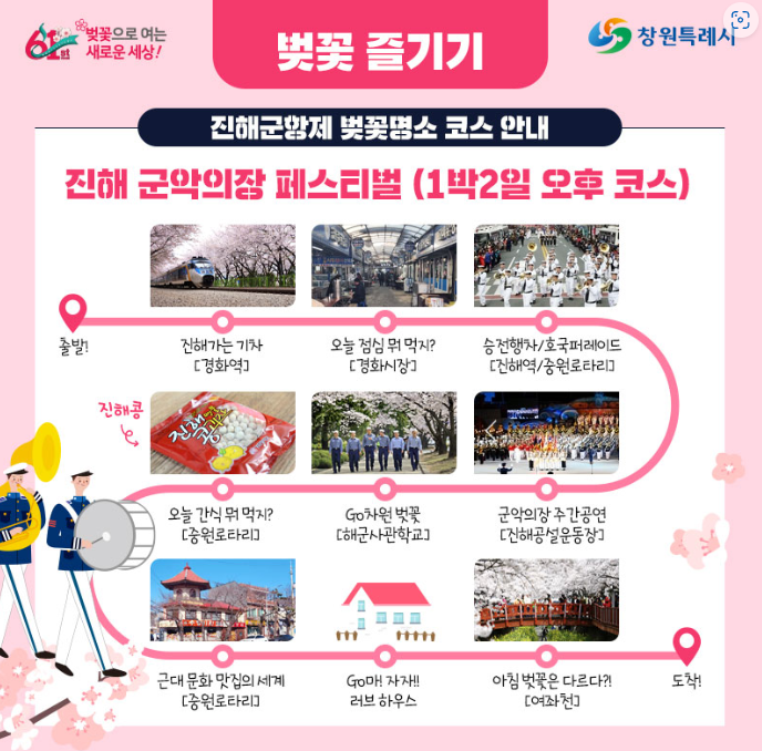 3월, 4월 가볼만한곳 벚꽃축제 창원 진해군항제 서울벚꽃개화시기
