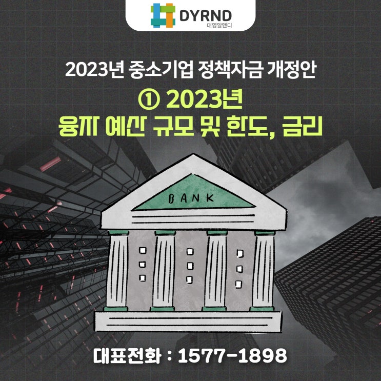  2023년 중소기업 정책자금 개정안 - ① 2023년 융자 예산 규모 및 한도, 금리