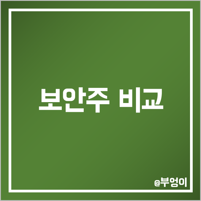 국내 보안주 비교 : 아이디스 한화에어로스페이스 뉴지랩파마 시티랩스 앤씨앤 현대에이치티 하이트론 슈프리마 이랜시스 이노뎁 에스원 피제이전자 주식 주가 PER PBR 시가총액 순위 국내 보안주 비교 : 아이디스 한화에어로스페이스 뉴지랩파마 시티랩스 앤씨앤 현대에이치티 하이트론 슈프리마 이랜시스 이노뎁 에스원 피제이전자 주식 주가 PER PBR 시가총액 순위