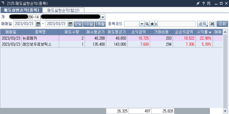  3월23일 매매일지(2승0패)