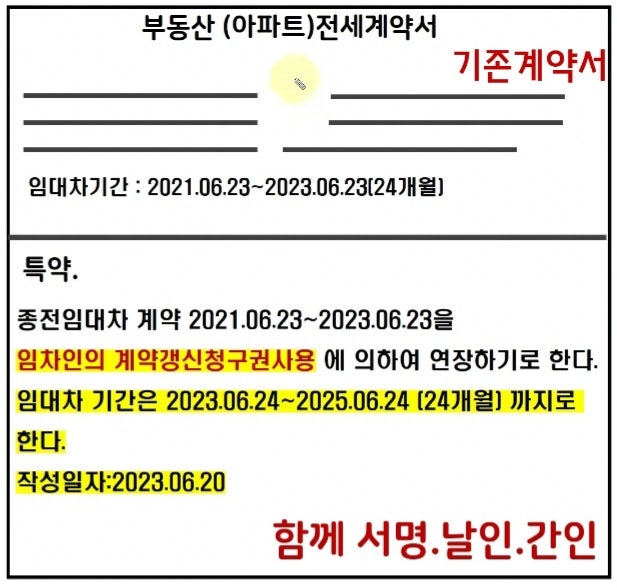  전월세 재계약서 작성 방법(ft. 김씨복덕방TV), 갱신청구권 특약, 집주인 변경과 증액 시 유의사항