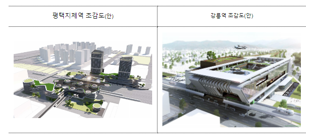 미래형 환승센터 시범사업 4곳 선정(최우수 평택지제역 강릉역, 우수 마산역 대전역) 미래형 환승센터 시범사업 4곳 선정(최우수 평택지제역 강릉역, 우수 마산역 대전역)