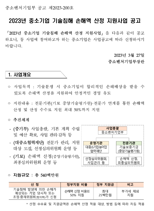 2023년 중소기업 기술침해 손해액 산정 지원사업 공고 2023년 중소기업 기술침해 손해액 산정 지원사업 공고