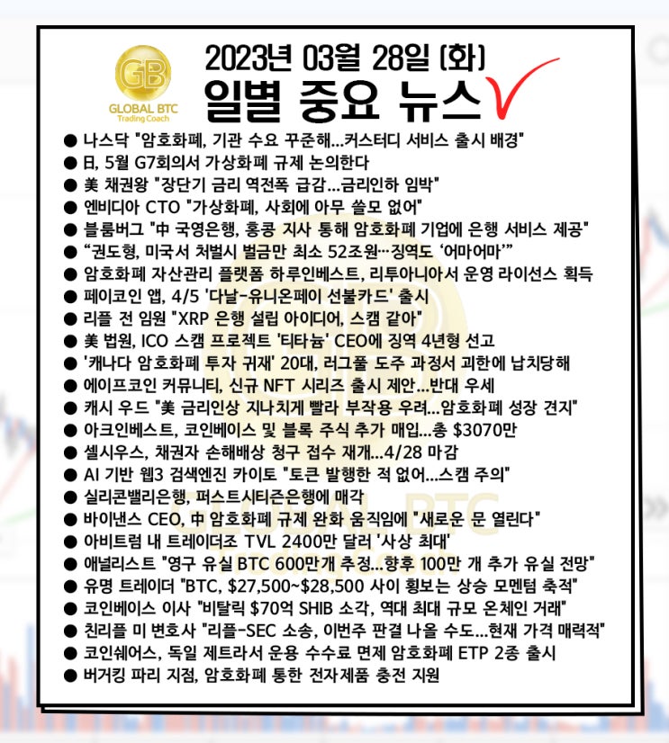  2023년 03월 28일 (화) 일별 중요 뉴스