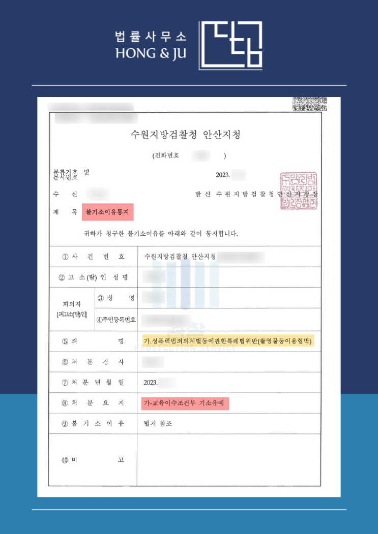  촬영물등이용협박죄 검찰조사 단계에서 종결 사례
