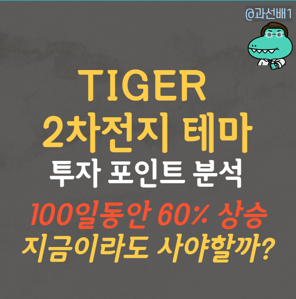  tiger 2차전지테마 etf 주가 전망, 지금이라도 투자해야할까?