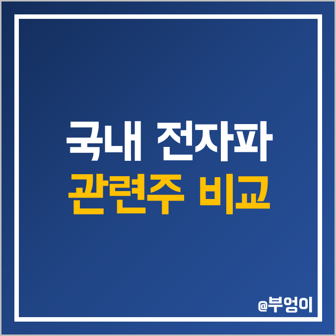 국내 전자파 관련주 비교 : 아모텍 한미반도체 레몬 켐트로닉스 성우 상신 전자 솔루에타 아이씨에이치 제너셈 동일기연 잉크테크 이큐셀 주식 주가 PER PBR 배당금 시가총액 순위