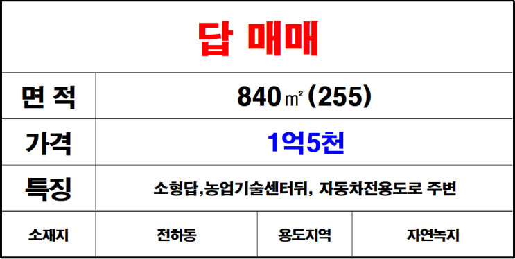  김해칠산(전하동)답,논매매,소형농지매매