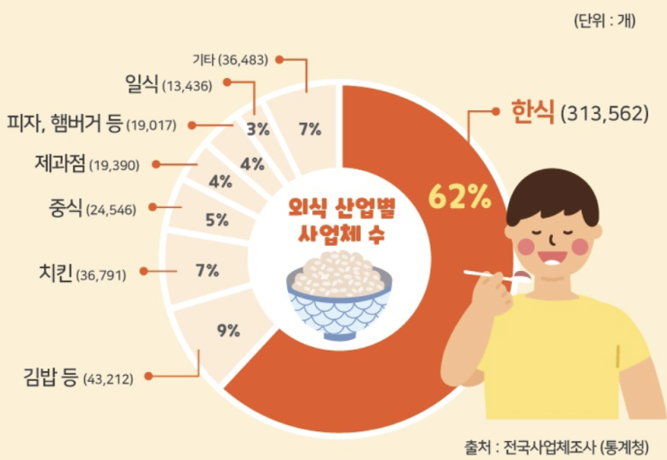 2023-03-28 신문 2023-03-28 신문