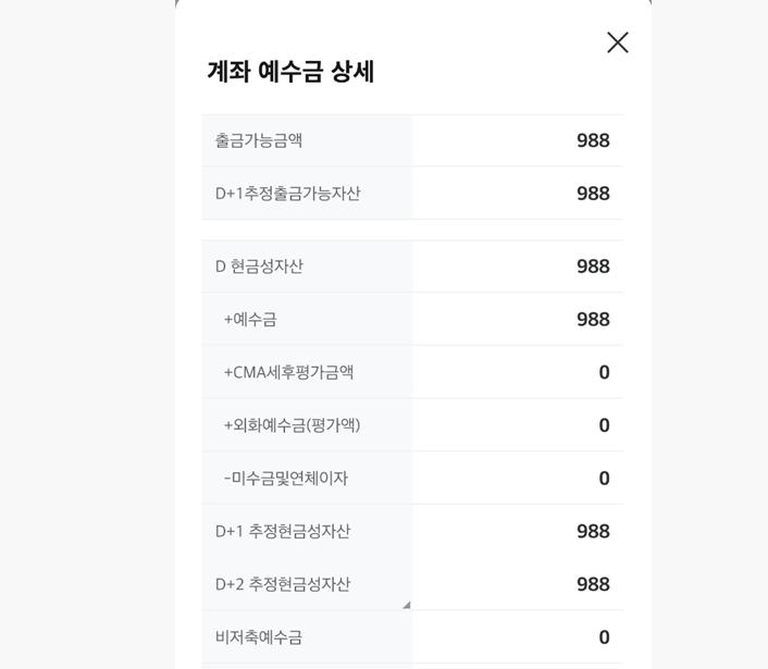 주식 예치금, 현금 증거금의 의미와 미수금 발생 방지법