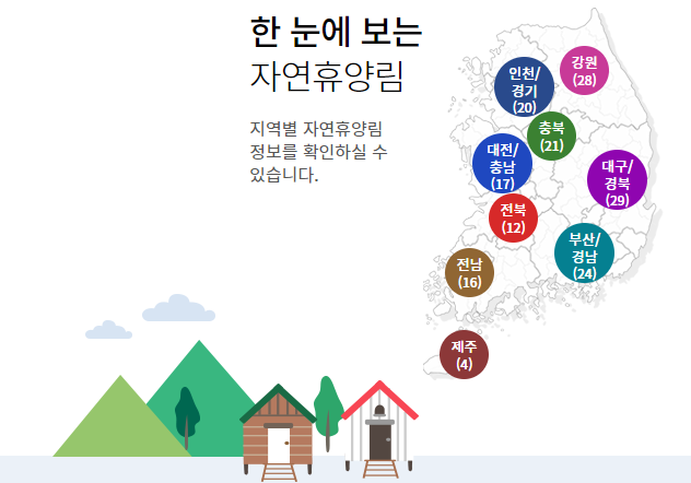 국립자연휴양림 : 인천/경기] 숲나들E 예약팁 공유, 휴양림 특징 정리 : 네이버 블로그
