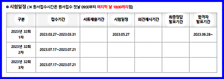  공인노무사