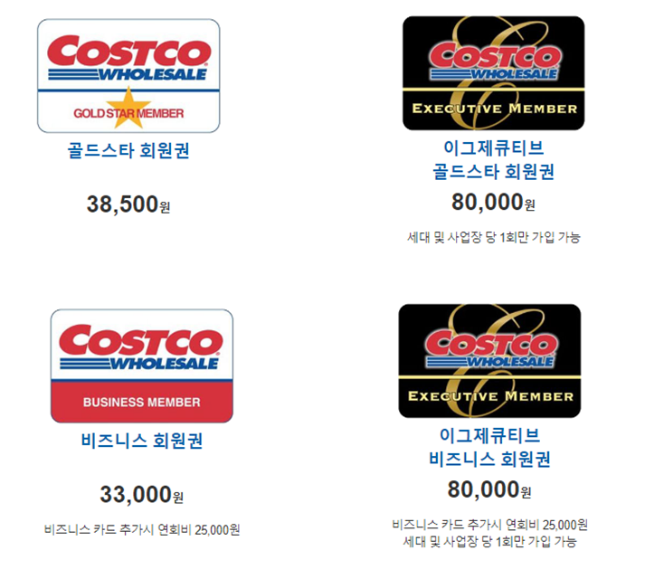  코스트코 회원권 없이 3월 다섯째주 세일품목 추천템 구경 4월 첫째주 할인상품
