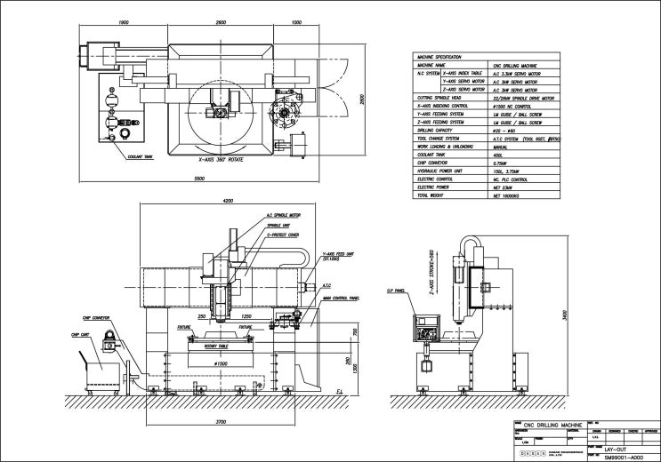  CNC ROTARY DRILL MACHINE