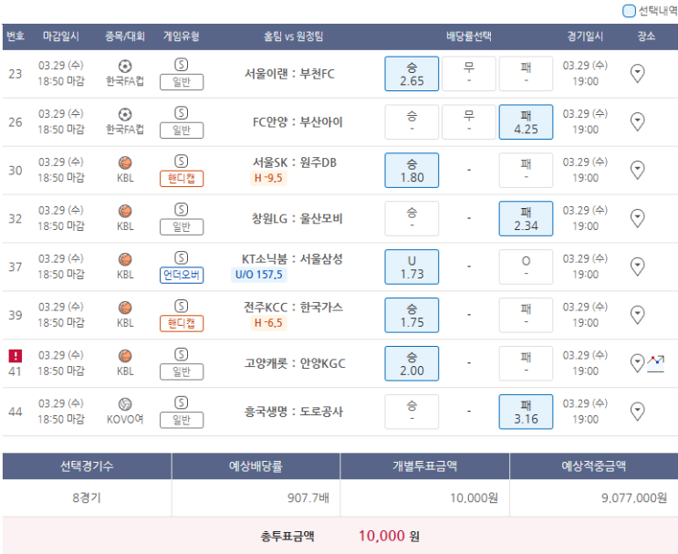  3월29일 한국FA컵 KBL KOVO여 축구 농구 배구 스포츠 토토 프로토 승부식 36회차 경기 분석 기록용