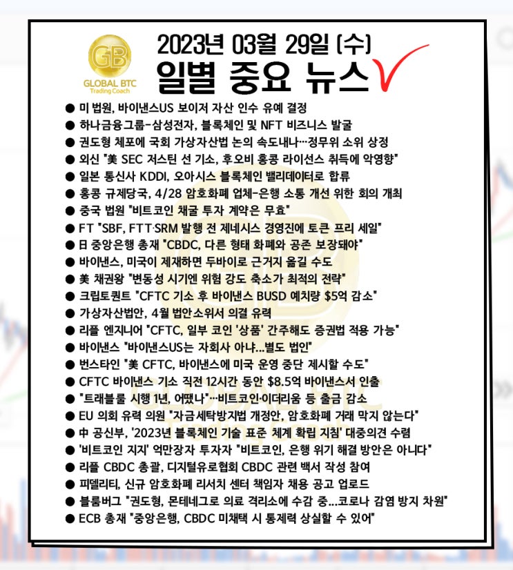  2023년 03월 29일 (수) 일별 중요 뉴스
