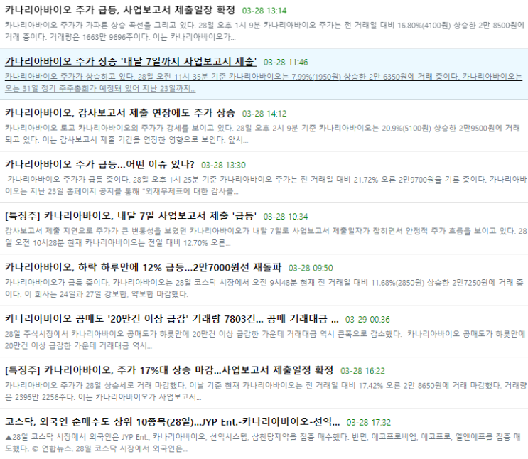  카나리아바이오 감사보고서 주주총회 어떻게 진행되나요?