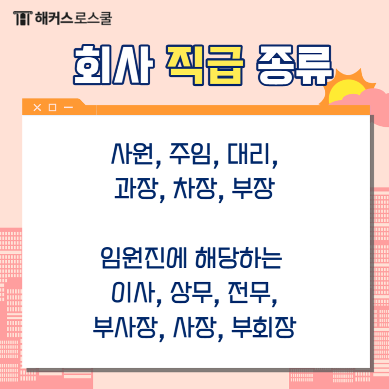 회사 직급 사원 대리 과장 차장 부장 영어로 뭘까? : 네이버 블로그