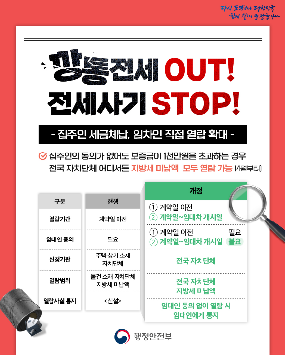 전세사기 피해 없도록 4월부터는 집주인 미납지방세 볼 수 있다 전세사기 피해 없도록 4월부터는 집주인 미납지방세 볼 수 있다