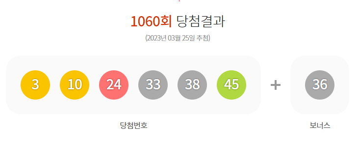  로또 1060회 당첨결과(2023/03/25 추첨)