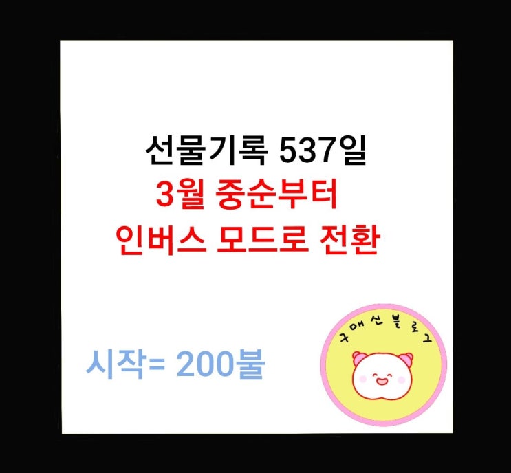  인버스 모드, 200불 시작