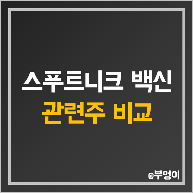 국내 코로나 스푸트니크 백신 관련주 비교 : 이아이디 이화전기 이트론 바이넥스 제테마 종근당바이오 프레스티지바이오 파마 로직스 보령 주식 주가 배당금 PER PBR 시가총액 순위 국내 코로나 스푸트니크 백신 관련주 비교 : 이아이디 이화전기 이트론 바이넥스 제테마 종근당바이오 프레스티지바이오 파마 로직스 보령 주식 주가 배당금 PER PBR 시가총액 순위