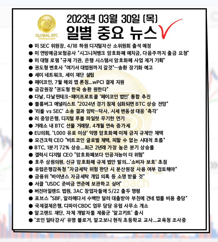  2023년 03월 30일 (목) 일별 중요 뉴스