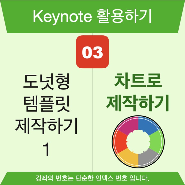 키노트 활용 3. 도넛형 템플릿 만들기 시리즈 1. 차트로 손쉽게 만들기 키노트 활용 3. 도넛형 템플릿 만들기 시리즈 1. 차트로 손쉽게 만들기