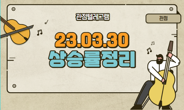 3월 30일 상승률정리 (카나리아바이오.에스피시스템스.엠플러스.세종메디칼.이아이디.미래반도체.알파홀딩스.이화전기.제우스.아이엠.다믈멀티미디어.에스티큐브.이트론.성신양회.지엔원에너지 3월 30일 상승률정리 (카나리아바이오.에스피시스템스.엠플러스.세종메디칼.이아이디.미래반도체.알파홀딩스.이화전기.제우스.아이엠.다믈멀티미디어.에스티큐브.이트론.성신양회.지엔원에너지