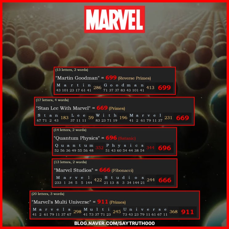 마블 영화 / 드라마 제목속에 숨겨진 666 코드들 마블 영화 / 드라마 제목속에 숨겨진 666 코드들