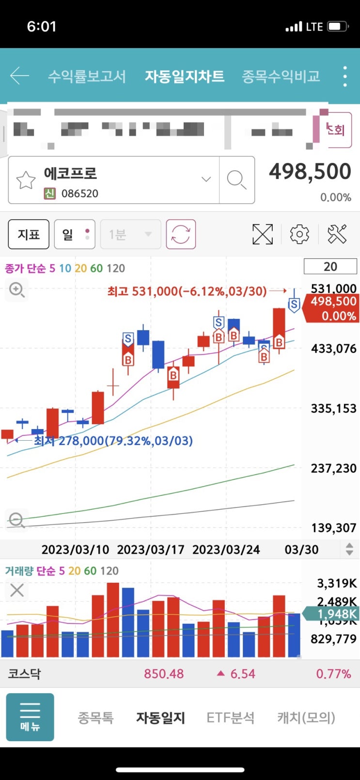 3/30 폰스윙