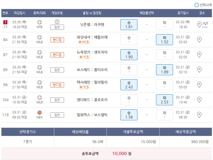 3월30일 NPB MLB NBA 야구 농구 스포츠 토토 프로토 승부식 36회차 경기 분석 기록용