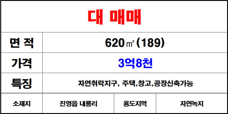  김해진영내룡리나대지매매,토지매매,땅매매