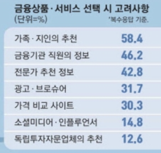 2023-03-30 신문 2023-03-30 신문
