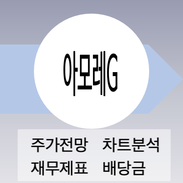 아모레G 주가전망 차트분석 재무제표 배당금