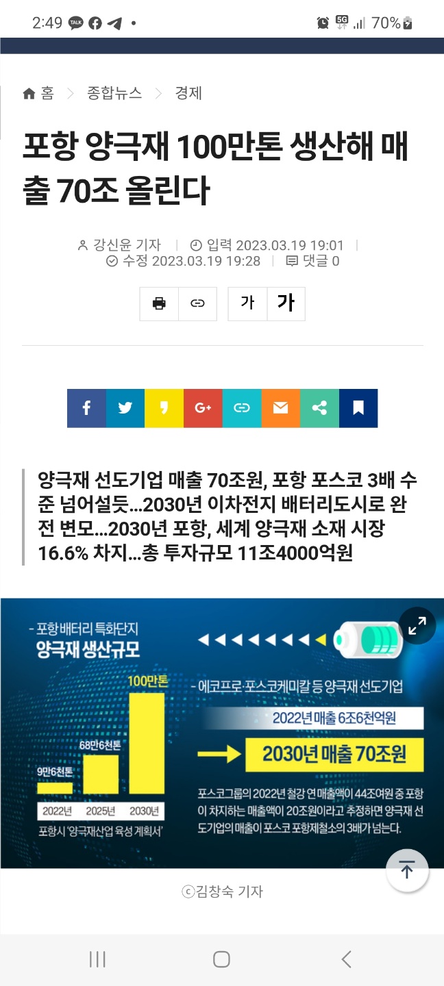 포항 2030년까지 영일만산업단지에 7만2천명 몰린다