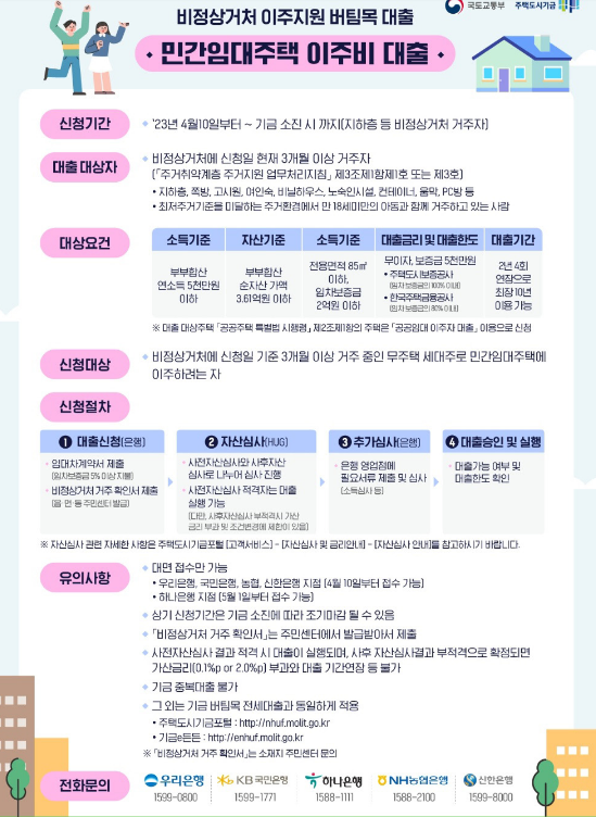비정상거처 거주자의 이주지원을 위한 무이자 대출 신청하세요, 내달 10일부터 최대 5천만원 최장 10년 무이자 버팀목 대출 가능 비정상거처 거주자의 이주지원을 위한 무이자 대출 신청하세요, 내달 10일부터 최대 5천만원 최장 10년 무이자 버팀목 대출 가능