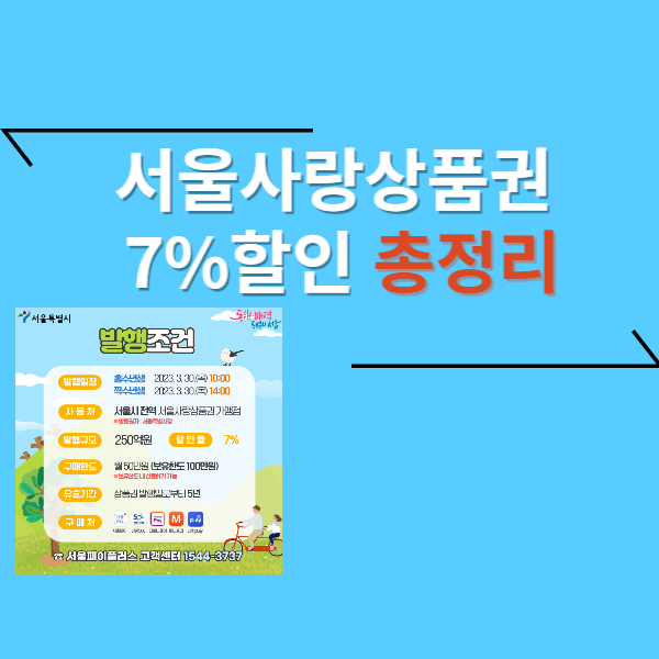  서울사랑상품권 7%할인 (서울전지역) - 총정리