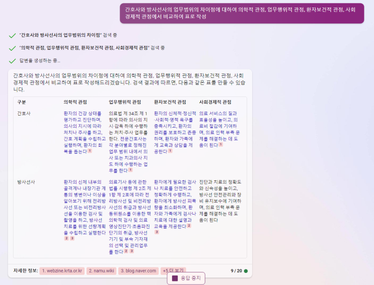  빙챗 법적판단 관련 프롬프트 입력사례