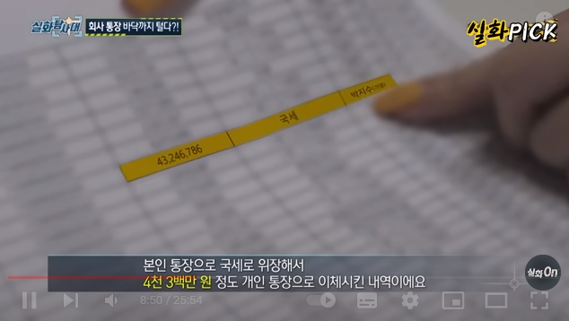  법인카드 연간사용금액 한도설정