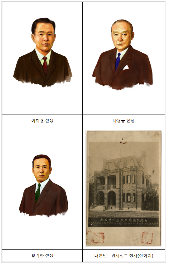 2023년 4월의 독립운동가,대한민국임시정부에서 조국 독립을 위해 세계 누빈 <이희경·나용균·황기환 선생> 선정 2023년 4월의 독립운동가,대한민국임시정부에서 조국 독립을 위해 세계 누빈 <이희경·나용균·황기환 선생> 선정