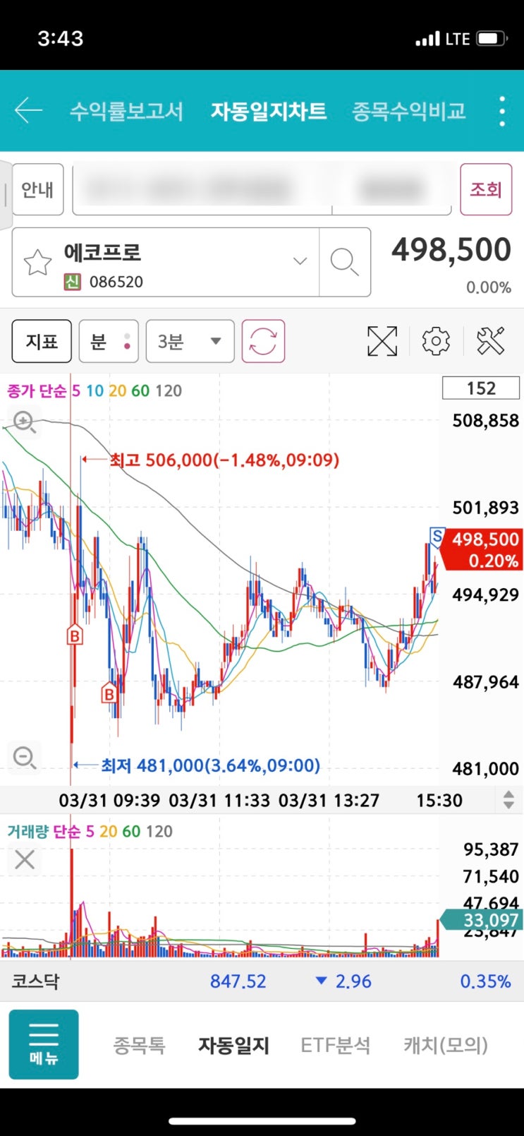 3/31 폰단타