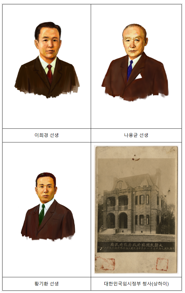 2023년 4월의 독립운동가, 대한민국임시정부에서 조국 독립을 위해 세계 누빈 <이희경·나용균·황기환 선생> 선정 2023년 4월의 독립운동가, 대한민국임시정부에서 조국 독립을 위해 세계 누빈 <이희경·나용균·황기환 선생> 선정